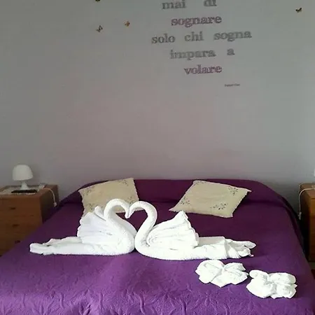 Lo Specchio Del Salento